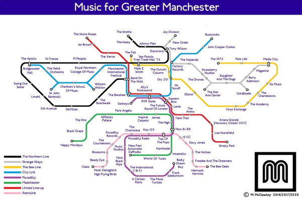 manchester music tour map