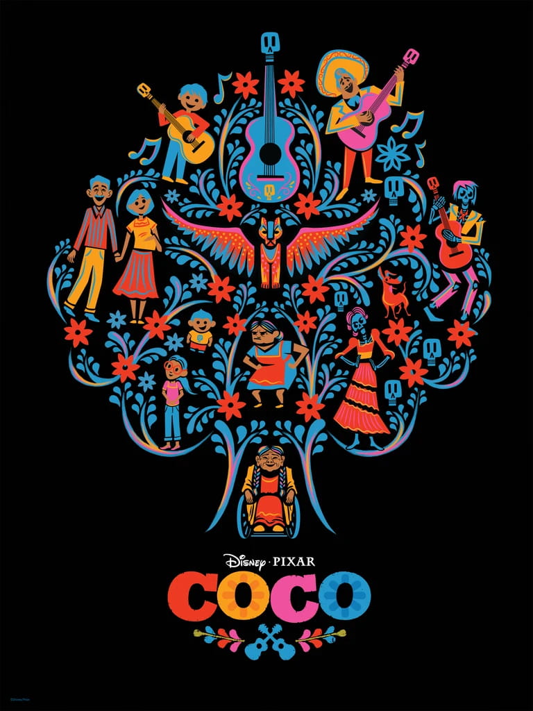 Coco Day of the Dead Poster Image