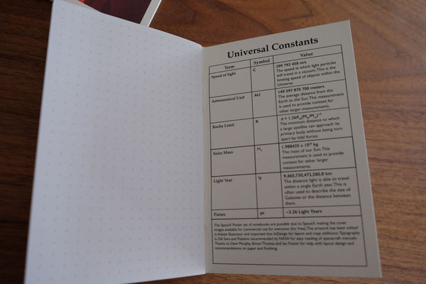 Back Pocket Notebooks - Universal Constants