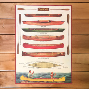Canoes Poster
