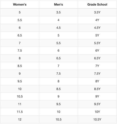 Jordan Nike Adidas size guide for men women and youth shoes 