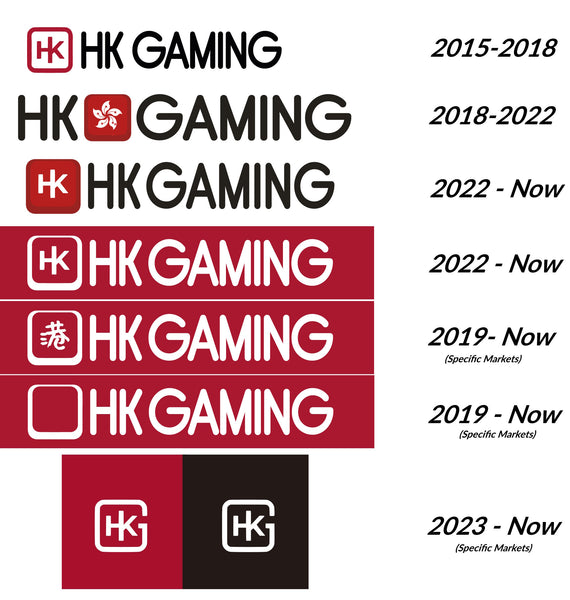 Evolution of HK GAMING trademark throughout the years