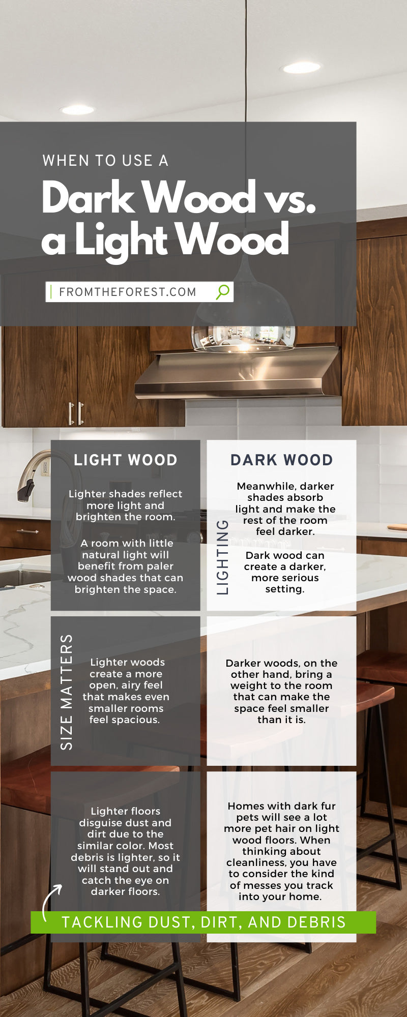 When To Use a Dark Wood vs. a Light Wood