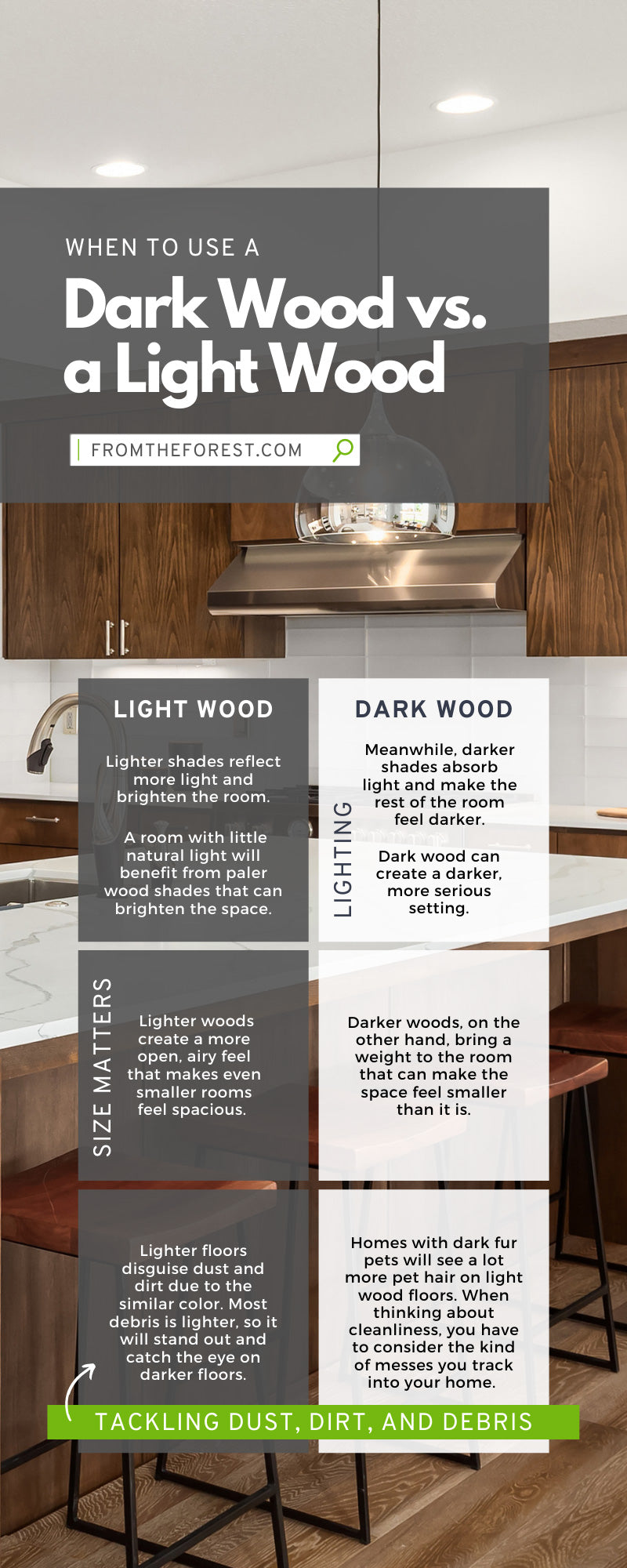 Light or Dark Flooring? Everything You Should Consider When