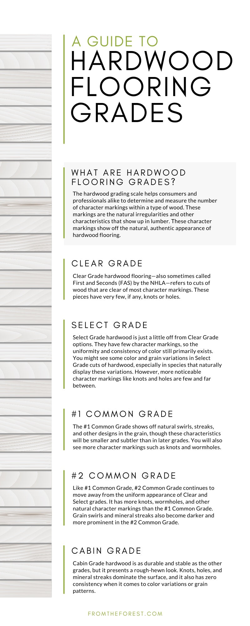 Hardwood Flooring Grades