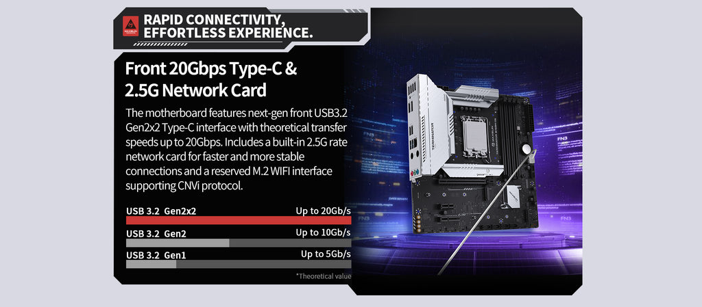 MAXSUN motherborad 2.5G LAN