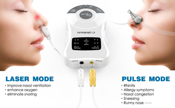 LifeBasis Anti Snoring Device