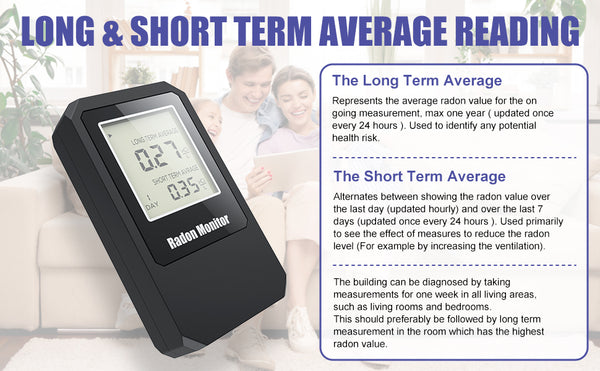 LifeBasis Radon Detector