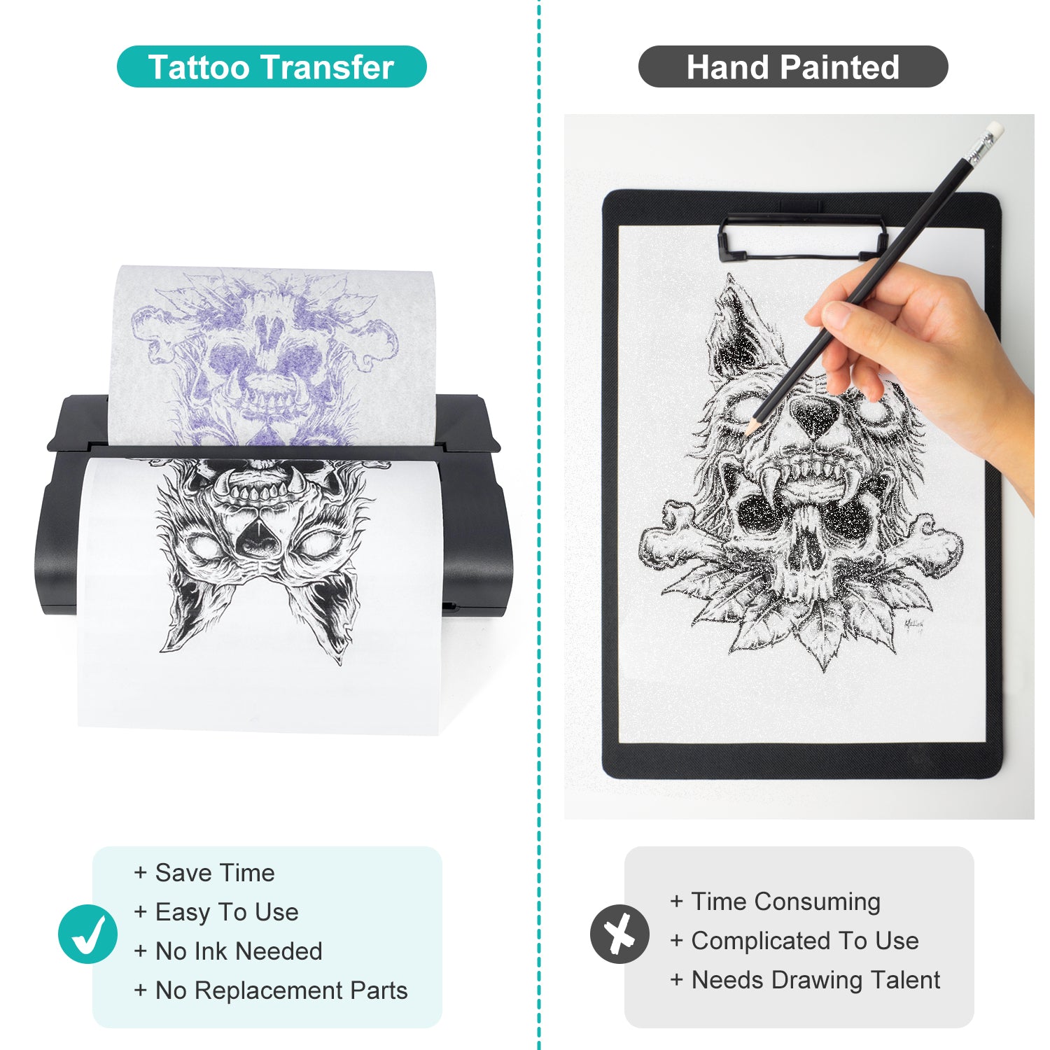 50 Sheet Tattoo Stencil Transfer Paper 4layer Tattoo Stencil  Fruugo IN