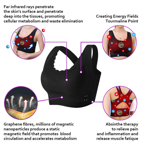 ANGELTRAP Lymphvity Detoksifikasyon ve Şekillendirme & Güçlü Sıkılaştırıcı Sütyen