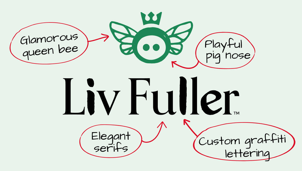 Liv Fuller logo breakdown