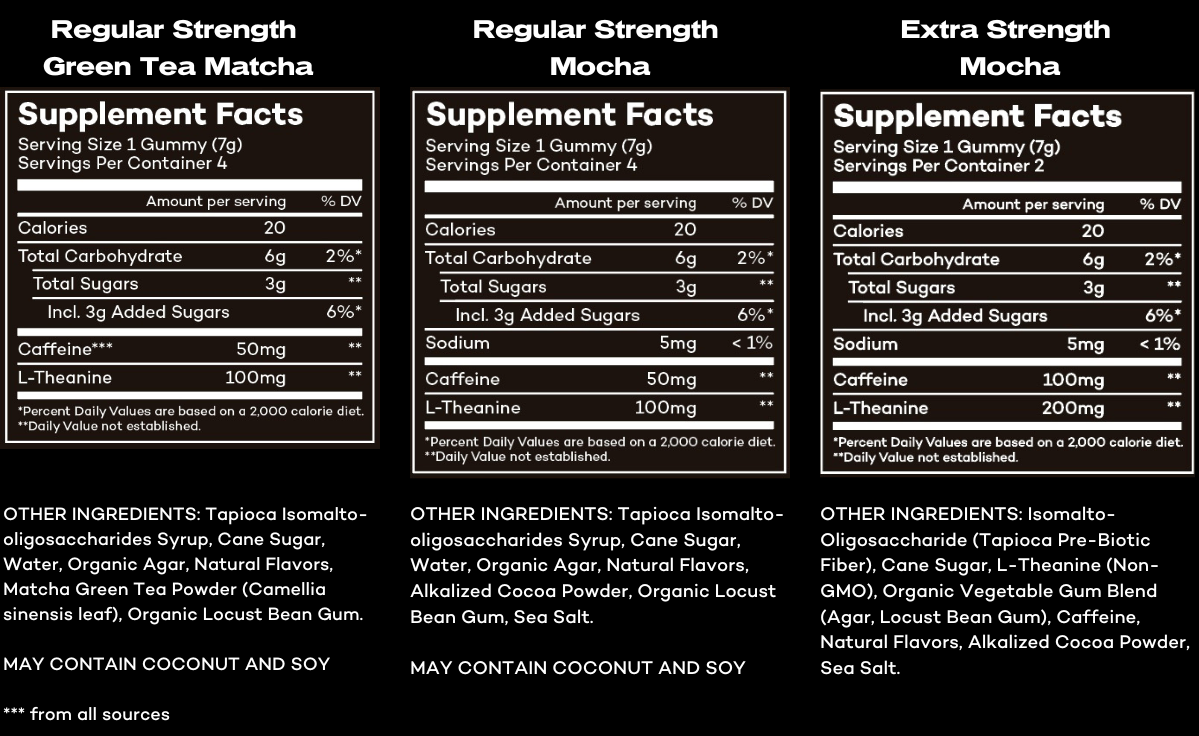 supplement facts for ember caffeine gummies