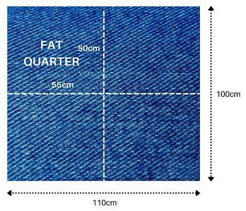 A metre of denim fabric measuring 110cm wide is cut into fat quarters
