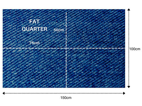 A piece of denim is measured at 150cm wide and 100cm long and cut into fat quarters