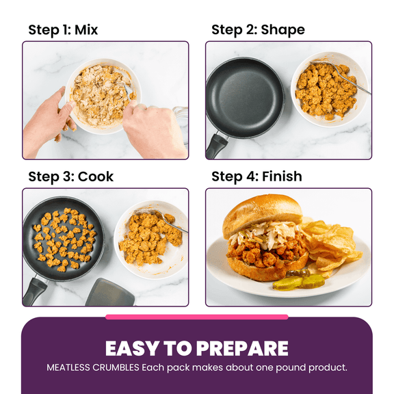 Graphic highlighting how to make meatless crumble sandwich with plant protein mix