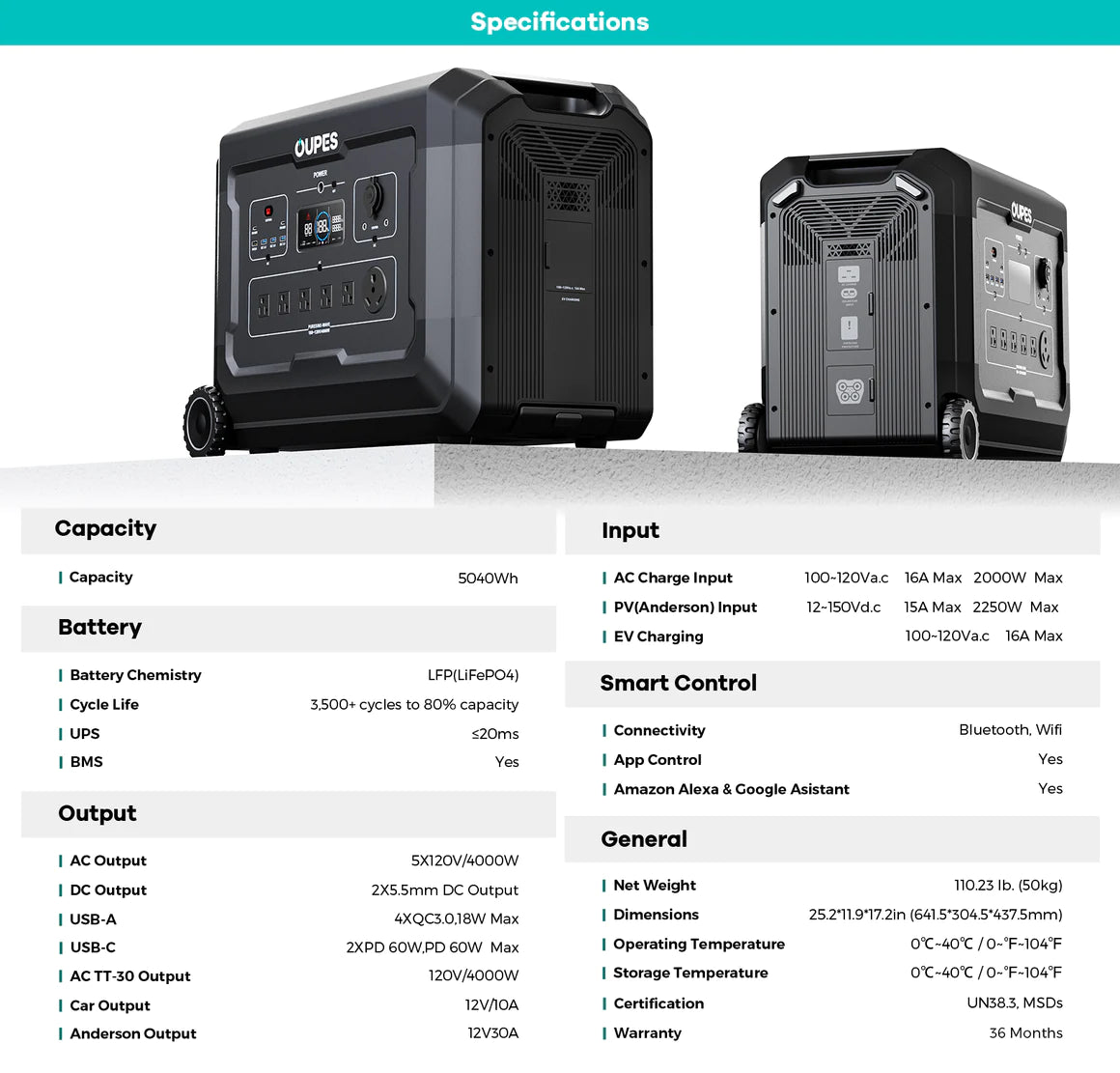 OUPES | Mega 5 Home Backup & Portable Power Station | 4000W 5040Wh