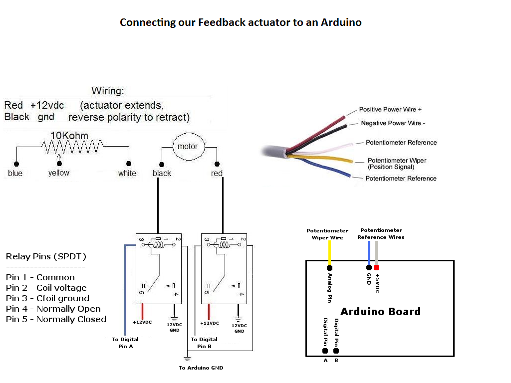12v Linear Actuator Wiring Diagram - Wiring Diagram Schemas