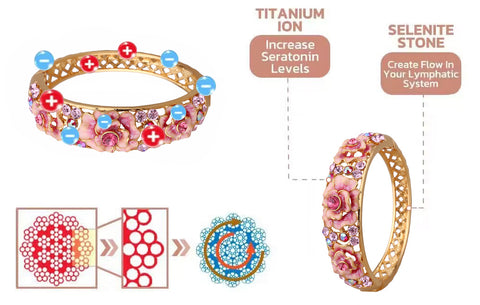 SKIN™ Colorful Rose Quartz Detox Bracelet