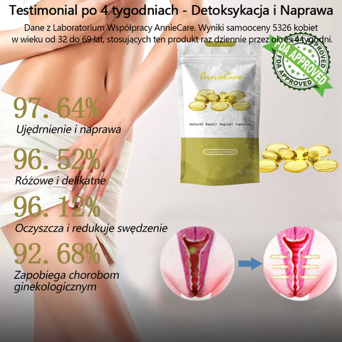 AnnieCare® Natychmiastowy Środek Przeciw Świądowi & Naturalna Detoksykacja