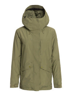 goretex rain jackets