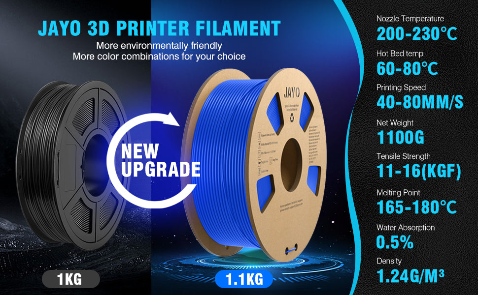 3D Printing Deals on X: $19.49 JAYO (Sunlu) 2x1.1kg black/white  ($9.75/spool) more info here:  afflink:   Promo Code: Coupon Info: #3dprintingdeals / X