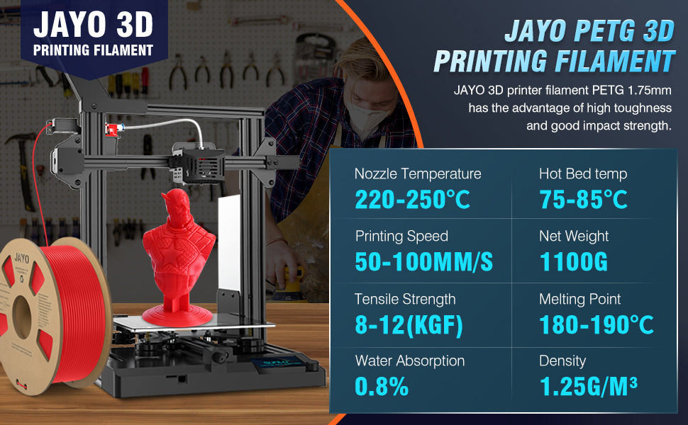 Jayo PETG MIX kolorów 10x 1.1 kg