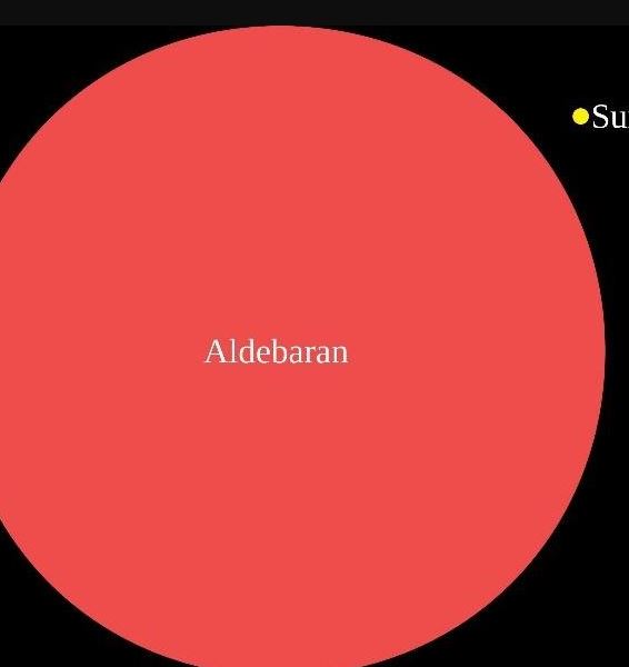 Aldebaran Star: Type, Age, Size, Diameter, Mass, Temperature, Color, D