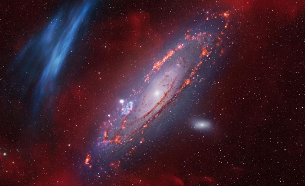 Andromeda vs Milky Way