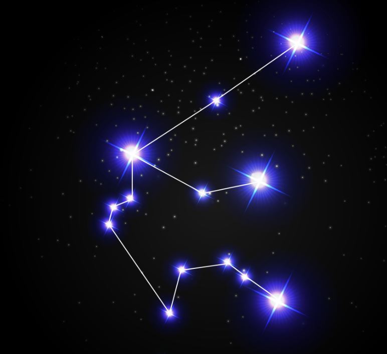 Aquarius Constellation Stars: Names, Location, Distance