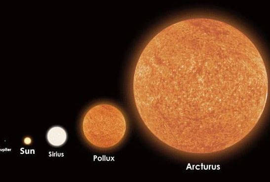 Arcturus in the Constellation Boötes