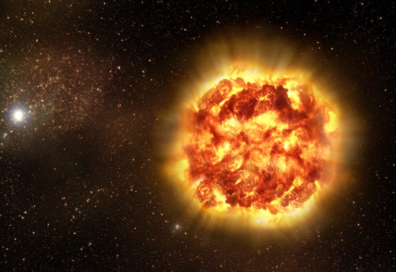 Betelgeuse Supernova date