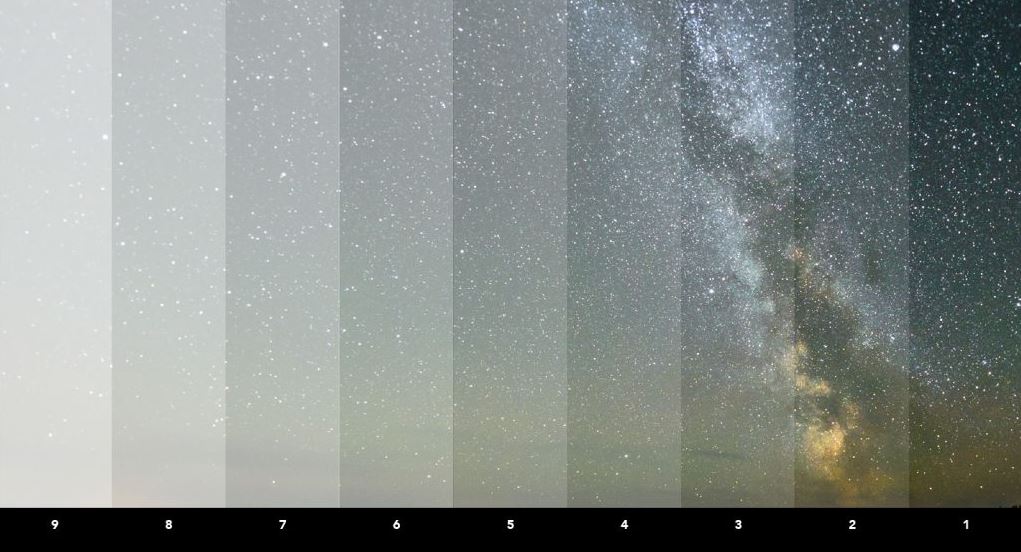 nine bortle scale