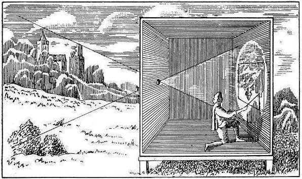 camera obscura explained