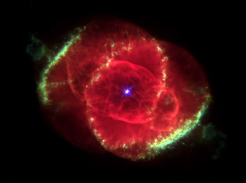Cats Eye Nebula