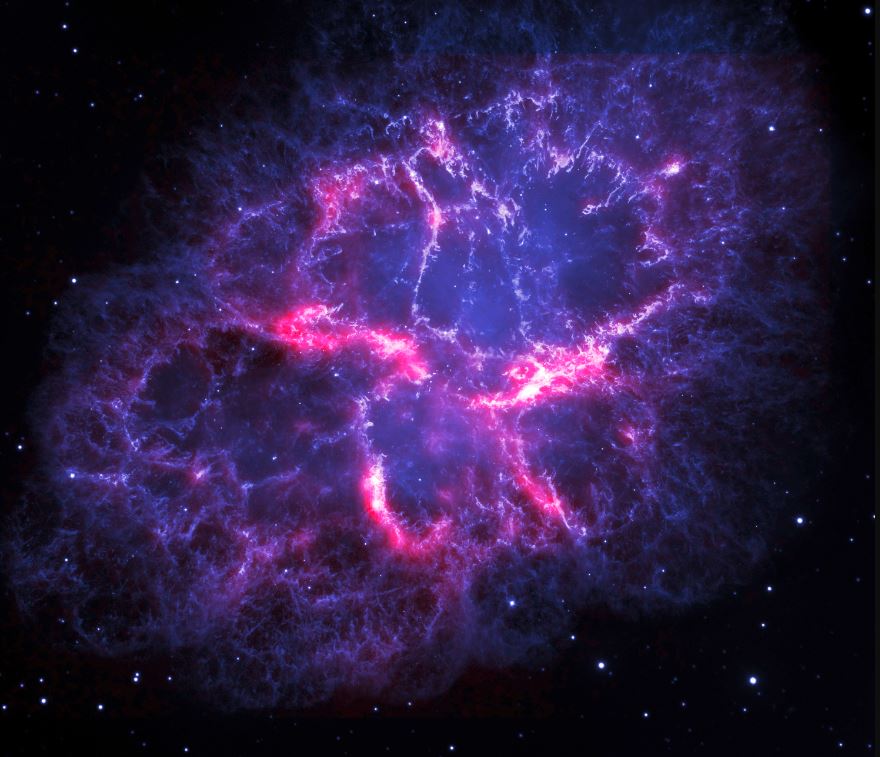 Interesting Facts About the Crab Nebula