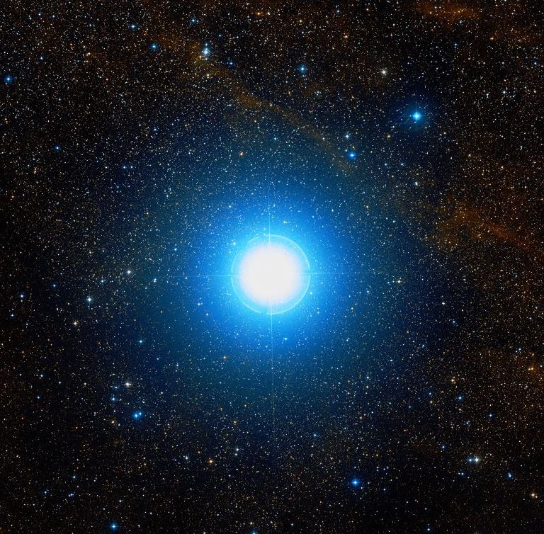 Characteristics of the Deneb star
