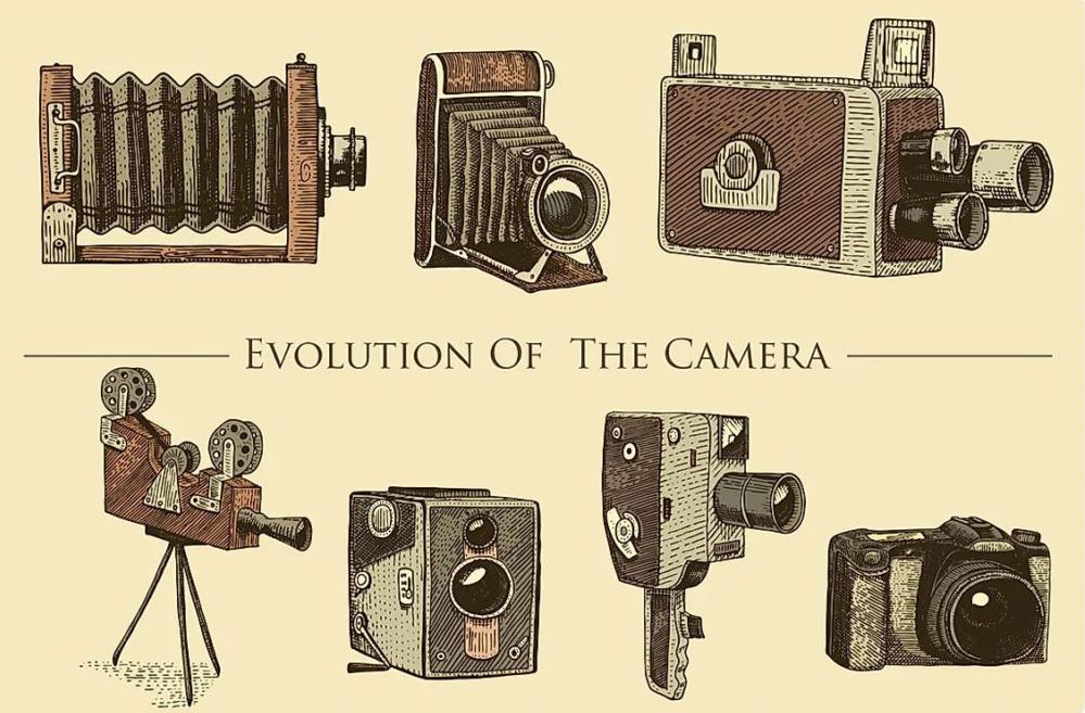 Evolution of the Camera