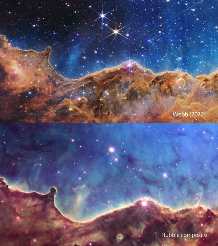 Hubble vs James Webb Telescope Sensitivity
