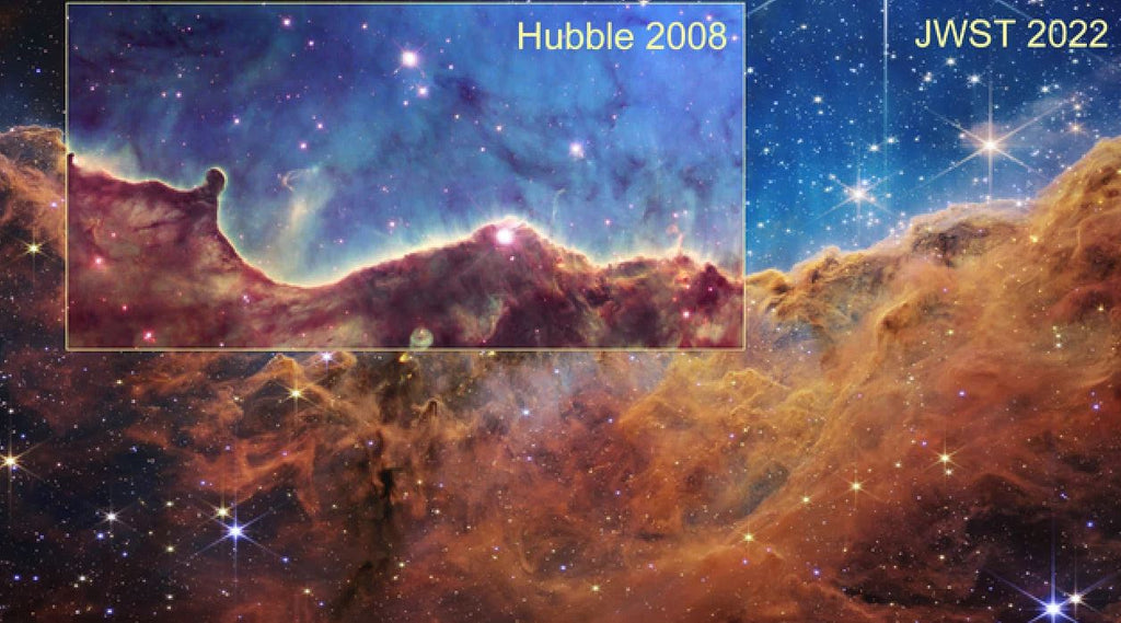 James Webb Telescope vs Hubble