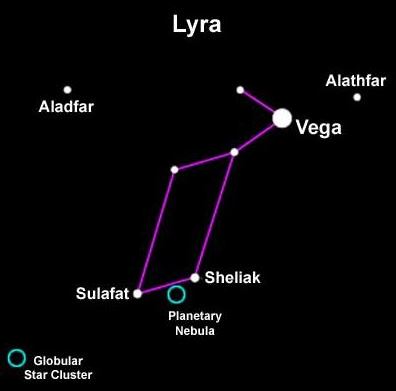 Lyra – Constellations of Words