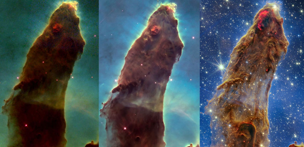 Formation of the Pillars of Creation