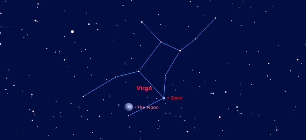 Virgo Constellation Stars