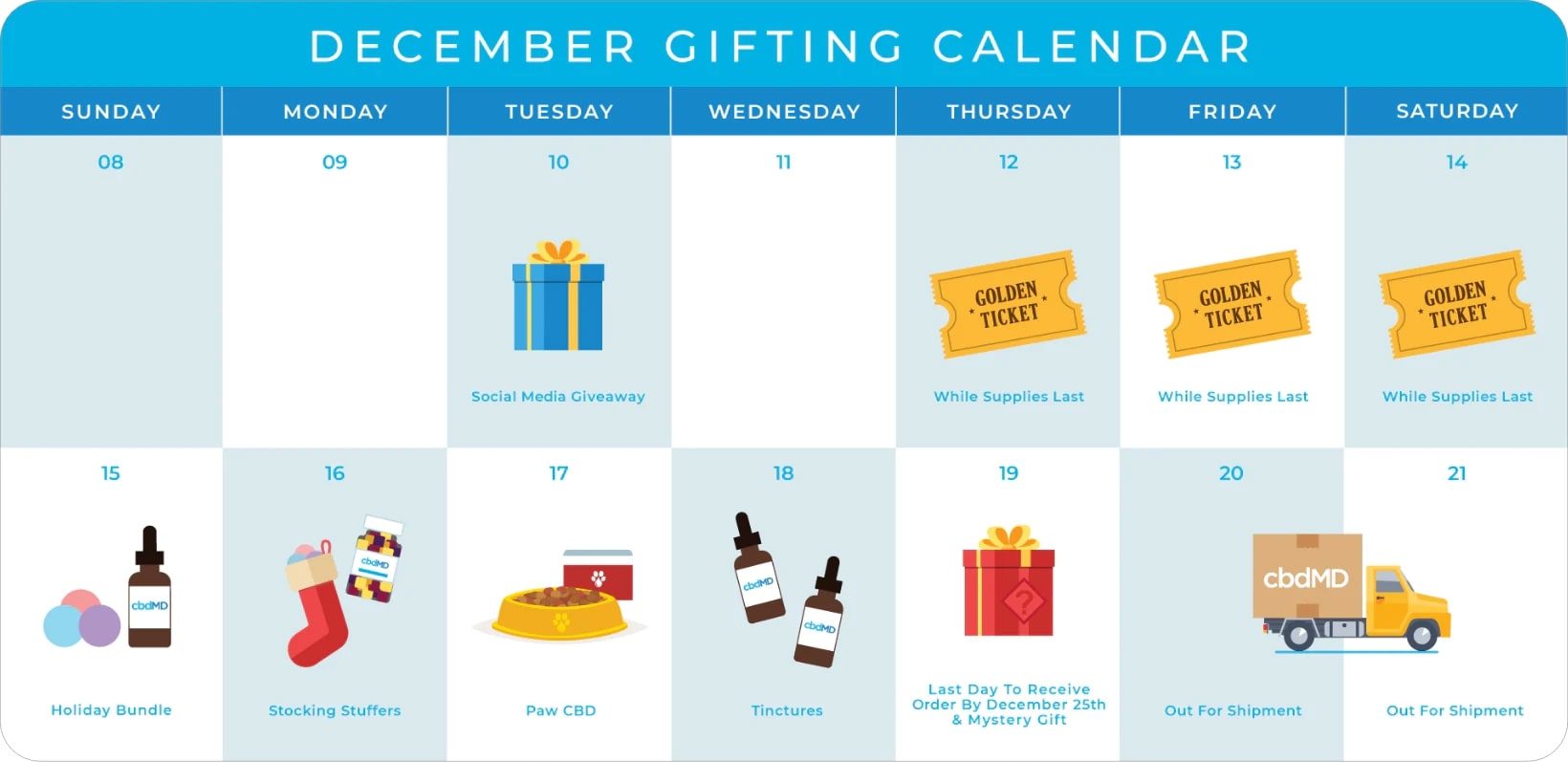 December Gifting Calendar