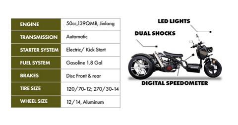 Maddog trike 50cc PST50-19N for sale. Icebear honda ruckus