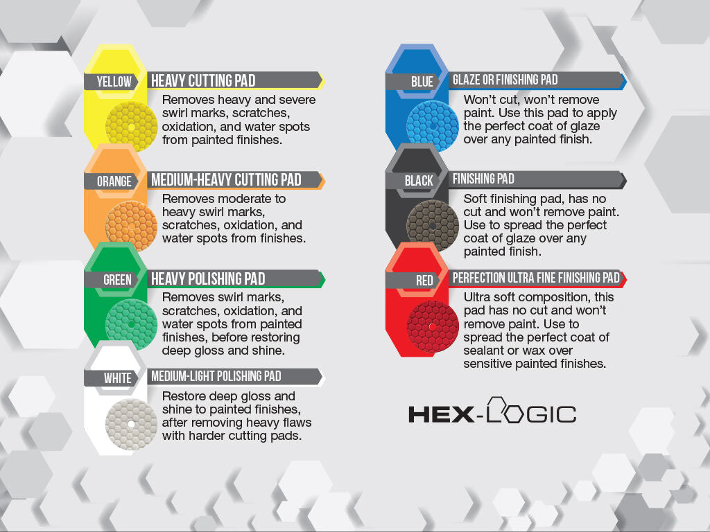 Chemical Guys Hex-Logic 5 Foam Pads – Wax Boss