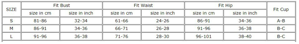 gigi one piece size chart