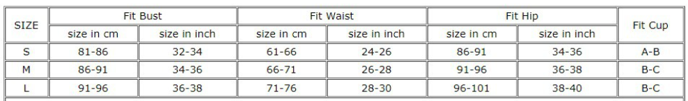 isla one piece size chart