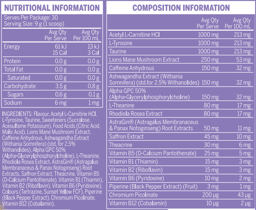 Emrald Labs Focus+ Nutritional Information