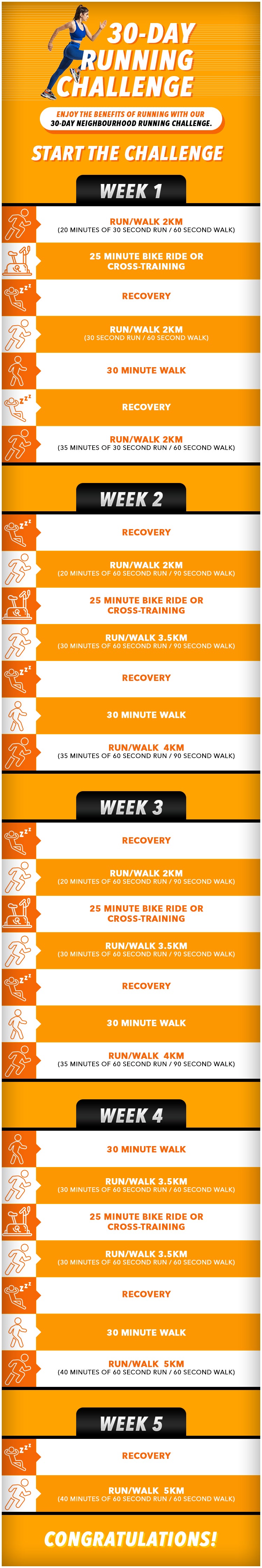 30-DAY RUNNING CHALLENGE - infographic 