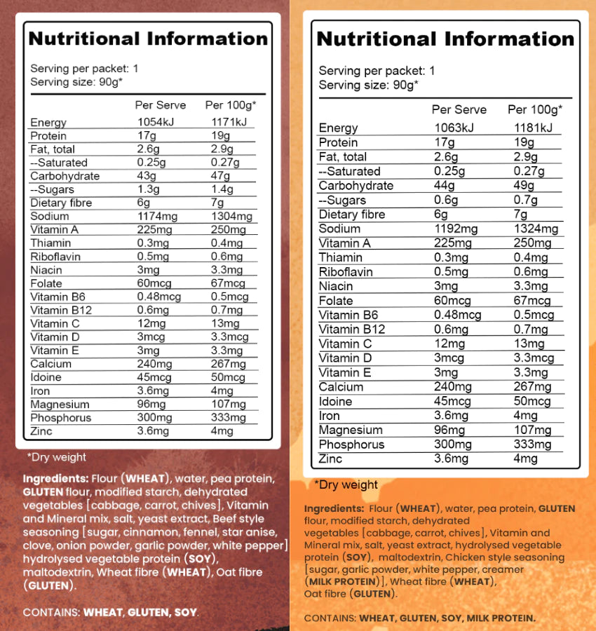 Wholesome Bowl Protein Noodles Nutritional Information